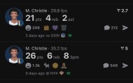 连续四场爆发！24+21+26+22！浓眉成了交易添头？